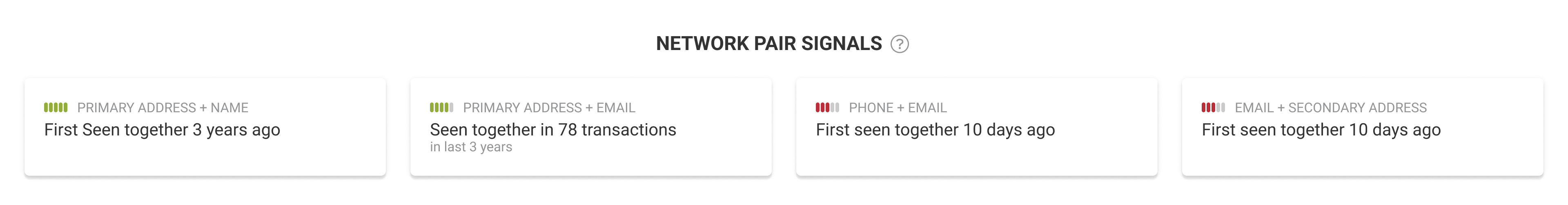 Network_Pair_Signal_Panel.png